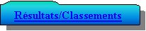 Rserv: Rsultats/Classements